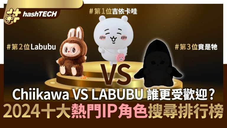 小智可愛戰LABUBU，金榜呈獻！Sanrio名角遭逐出前三，數碼世界曝光！