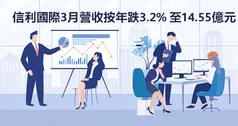 信利國際3月營收按年跌3.2% 至14.55億元