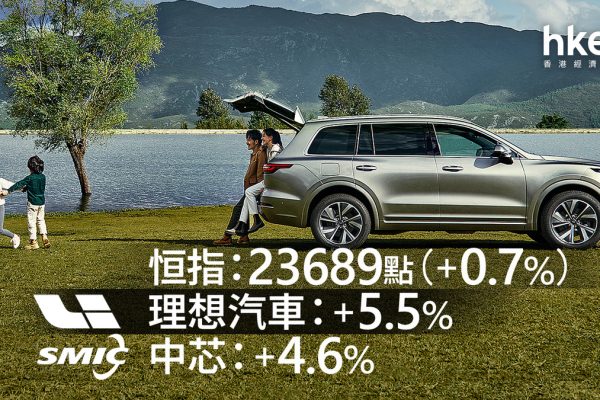 港股逆轉收紅:恒指漲158點,芯片股領漲,油氣航運受追捧