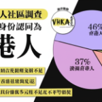 「香港」變「中國香港」:大學機構接指令,強化中國認同?