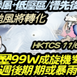 11月颱風季?雙旋共舞逼近!電腦預測直指香港400公里內風暴威脅