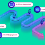 香港AI效能躍升:三大核心策略全面解讀